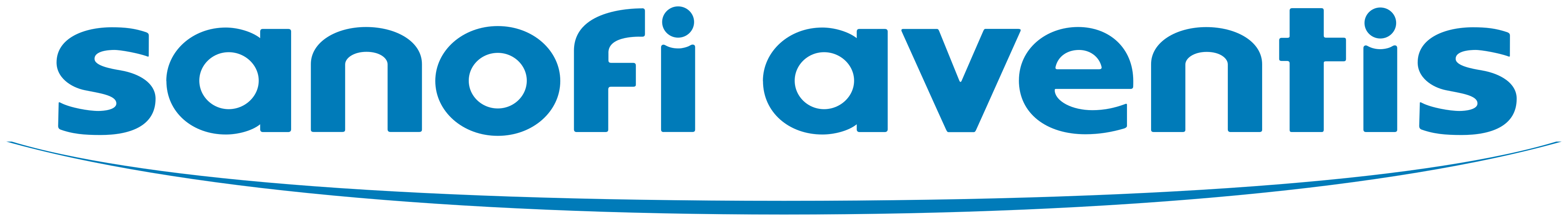 Sanofi Aventis